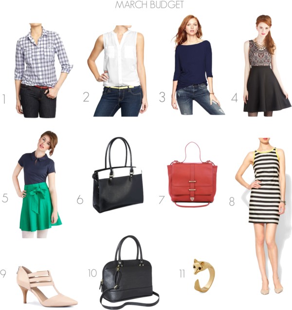 March Budget, budgeting, clothing budget, shopping