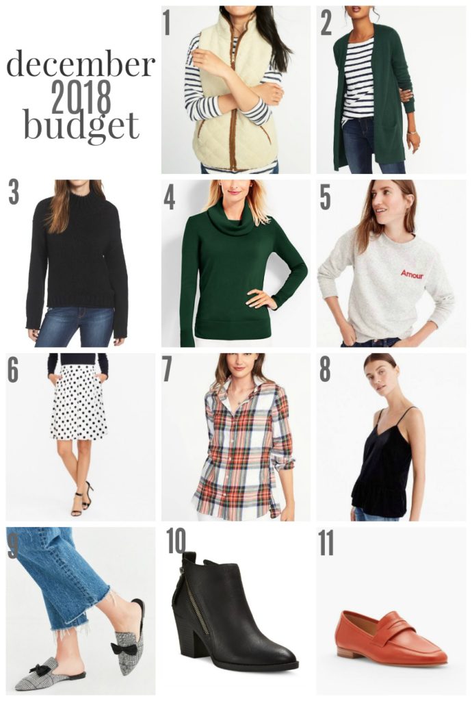 December 2017 Budget | Something Good, @danaerinw , BP. Cozy Mock Neck Sweater BP. Cozy Mock Neck Sweater (brown cattail) J.Crew Petite velvet peplum cami top J.Crew Factory Tartan plaid d'orsay flat with bow J.Crew Factory Velvet dot midi skirt J.Crew Factory Printed quilted puffer vest J.Crew Factory Classic crewneck sweater (ivory) J.Crew Factory Classic crewneck sweater J.Crew Factory Faceted collage necklace J.Crew "Amour" sweatshirt Old Navy Quilted Sherpa Vest Old Navy Cable Knit Sweater (Navy) Old Navy Open-Front Long-Line Sweater Old Navy Open-Front Long-Line Sweater Old Navy Classic Flannel Shirt for Women UO Menswear Mule Talbots Merino Cowlneck Talbots Cassidy Loafers dv boots