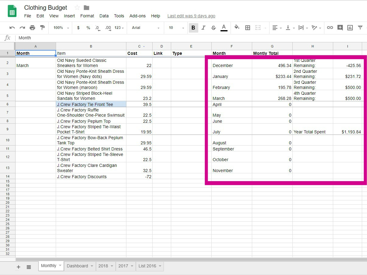 clothing budget tracking sheet