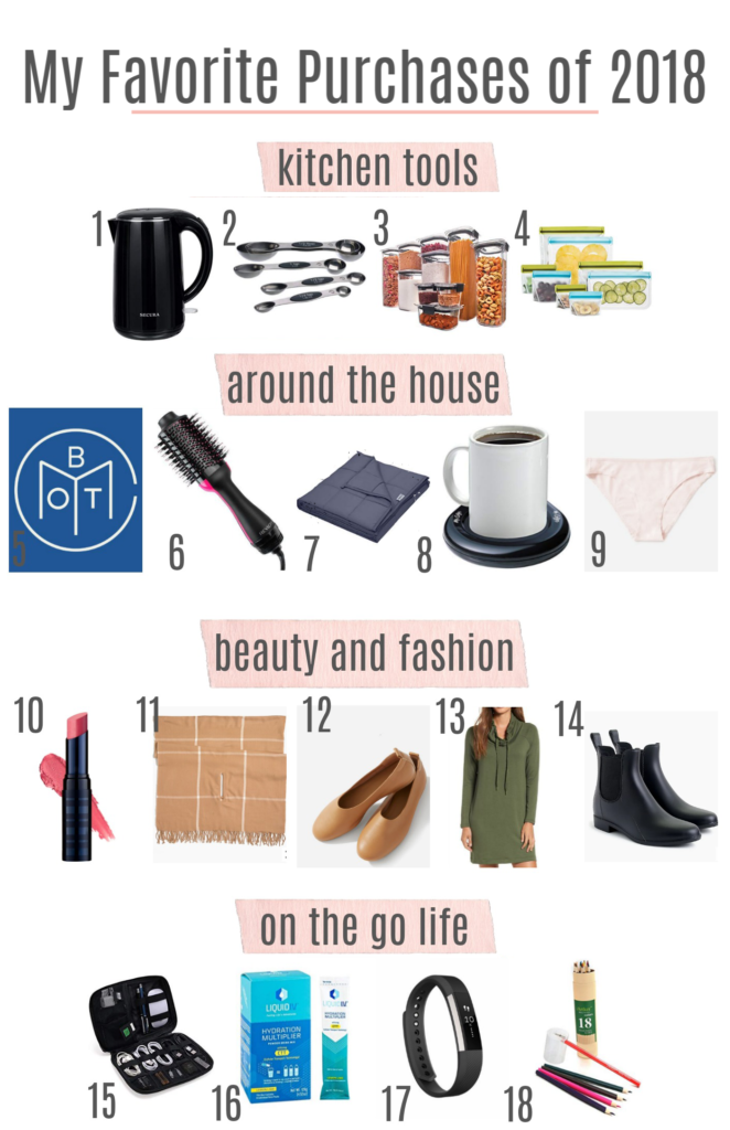 My Favorite Purchases of 2018 | Something Good | A DC Style and Lifestyle Blog on a Budget, @danaerinw , Electric Kettle, 
Everlane Day Glove, 
Everlane Underwear, 
Liquid IV, 
New Measuring Spoons, 
Fitbit, 
Weighted Blanket, 
Rubbermaid Container, 
Reusable bags, 
Beautycounter Color Intense Lipsticks﻿, 
Book of the month subscription, 
Colored pencils with sharpener, 
J.Crew Chelsea Boots, 
Lou & Grey  Drawstring Cowl Dress, 
Revlon Oval One-Step Hair Dryer and Volumizing Styler, 
Tea warmer/mug warmer, J.Crew Factory Cape Scarf