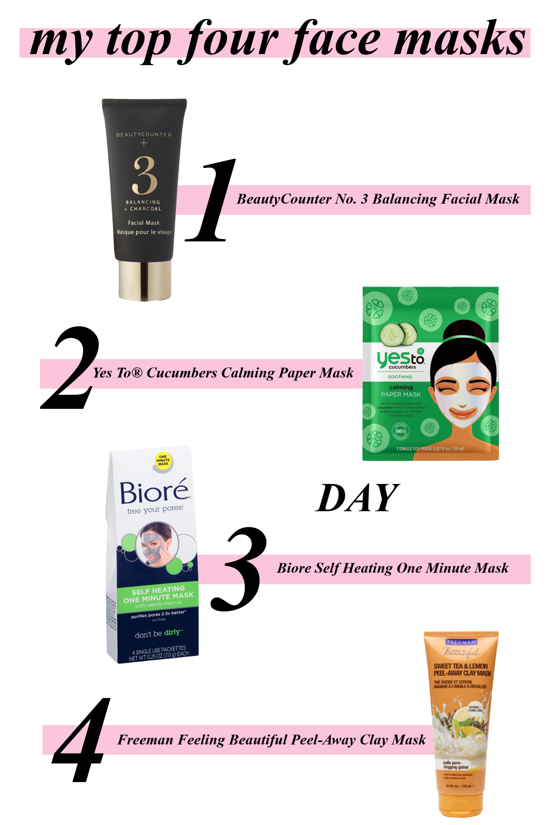 Why You Should Start Using Face Masks  | Something Good | A DC Style and Lifestyle Blog on a Budget