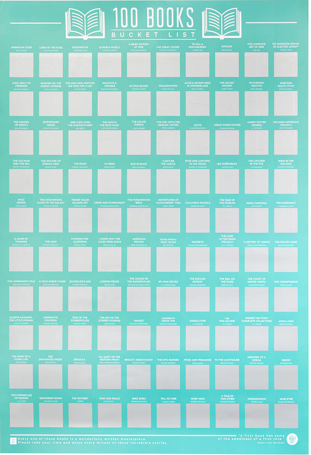 100 Books Scratch Off Poster